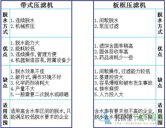 并不意味着赞同其大型洗衣机观点或证实其描述